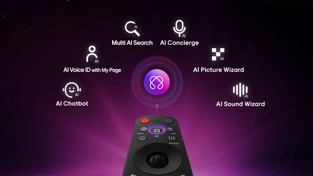 LG Launches 2026 AI TV Range in India