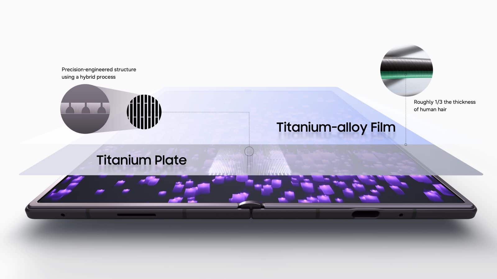 Samsung Details Flex Titanium Architecture in Galaxy Z Fold8 Series