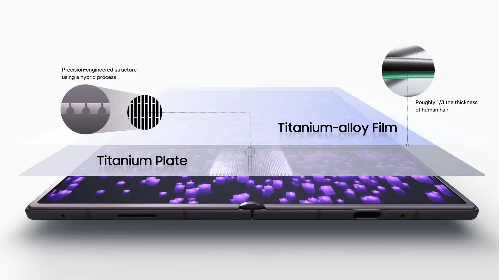 Samsung Details Flex Titanium Architecture in Galaxy Z Fold8 Series