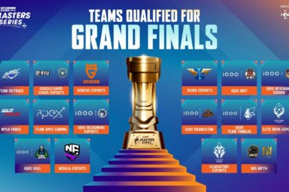 BGMI Masters Series Season 5 Grand Finals Start as 16 Teams Compete for Title
