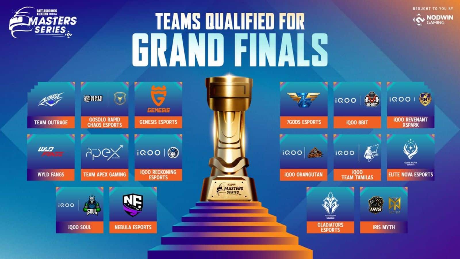 BGMI Masters Series Season 5 Grand Finals Start as 16 Teams Compete for Title