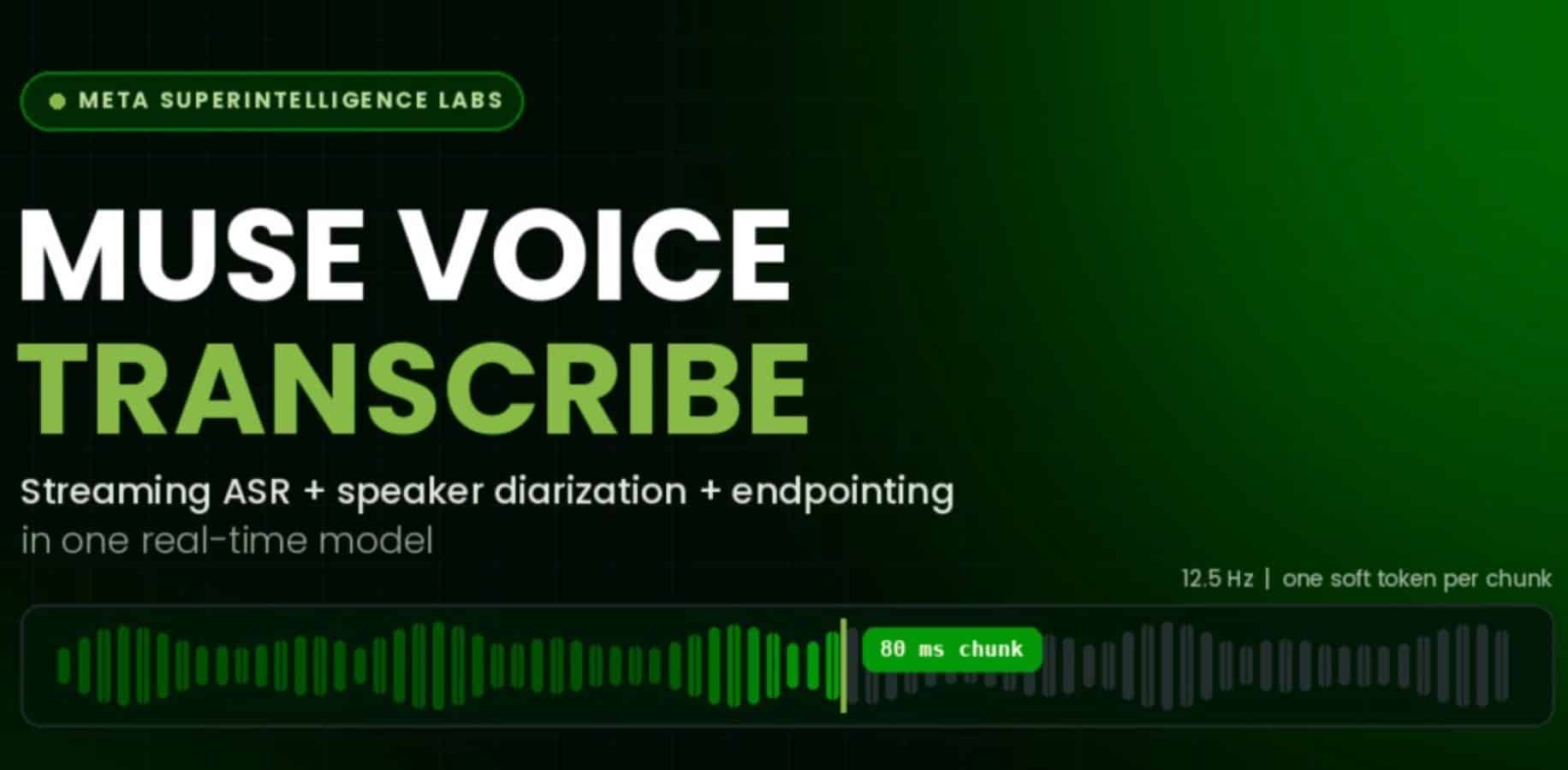 Meta Superintelligence Labs Launches Muse Voice Transcribe for Real Time Audio Transcription