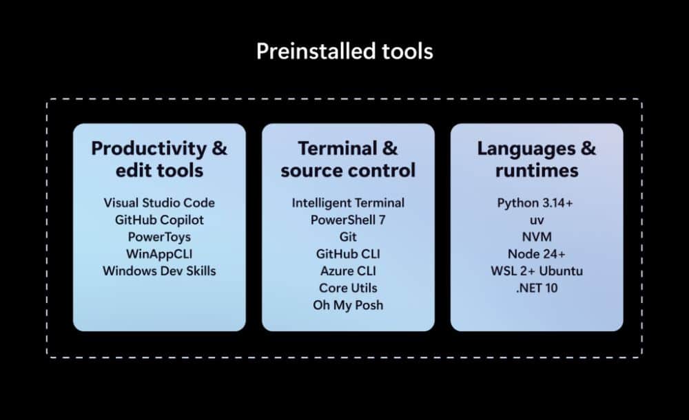 Microsoft Introduces Project Zenith for High-End Developer PCs Running Local AI Models 2 Microsoft Introduces Project Zenith for High-End Developer PCs Running Local AI Models