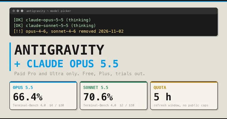 Google Antigravity Adds Anthropic Claude Opus 5.5 and Sonnet 5.5 for Paid Subscribers 1 Google Antigravity Adds Anthropic Claude Opus 5.5 and Sonnet 5.5 for Paid Subscribers