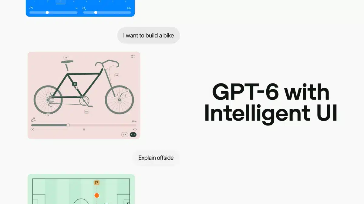 OpenAI Rolls Out GPT-6 With Intelligent UI in ChatGPT for All Users